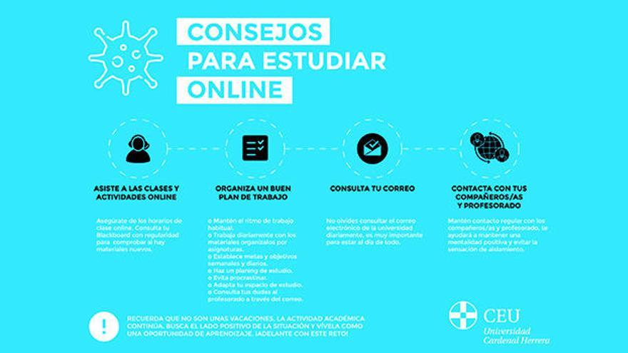 Consejos para estudiar on line