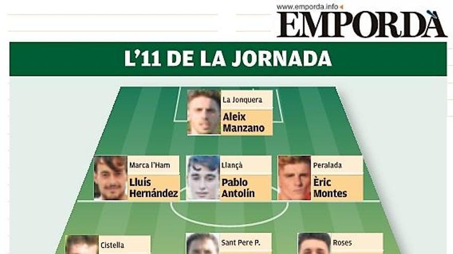 L&#039;equip ideal de la jornada del futbol regional