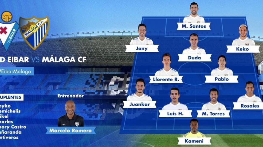 Alineación contra el Eibar