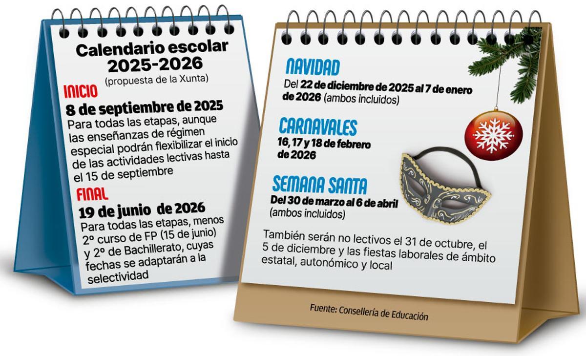 CALENDARIO ESCOLAR 2025 2026