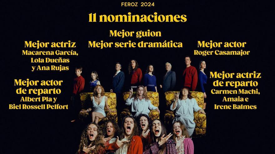 Premios Feroz 2024