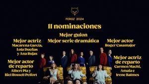 Los Premios Feroz se celebrarán en Madrid el próximo 26 de enero.