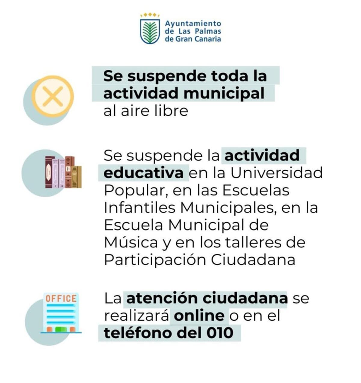 Aviso del Ayuntamiento del Ayuntamiento de Las Palmas de Gran Canaria por la borrasca Therese