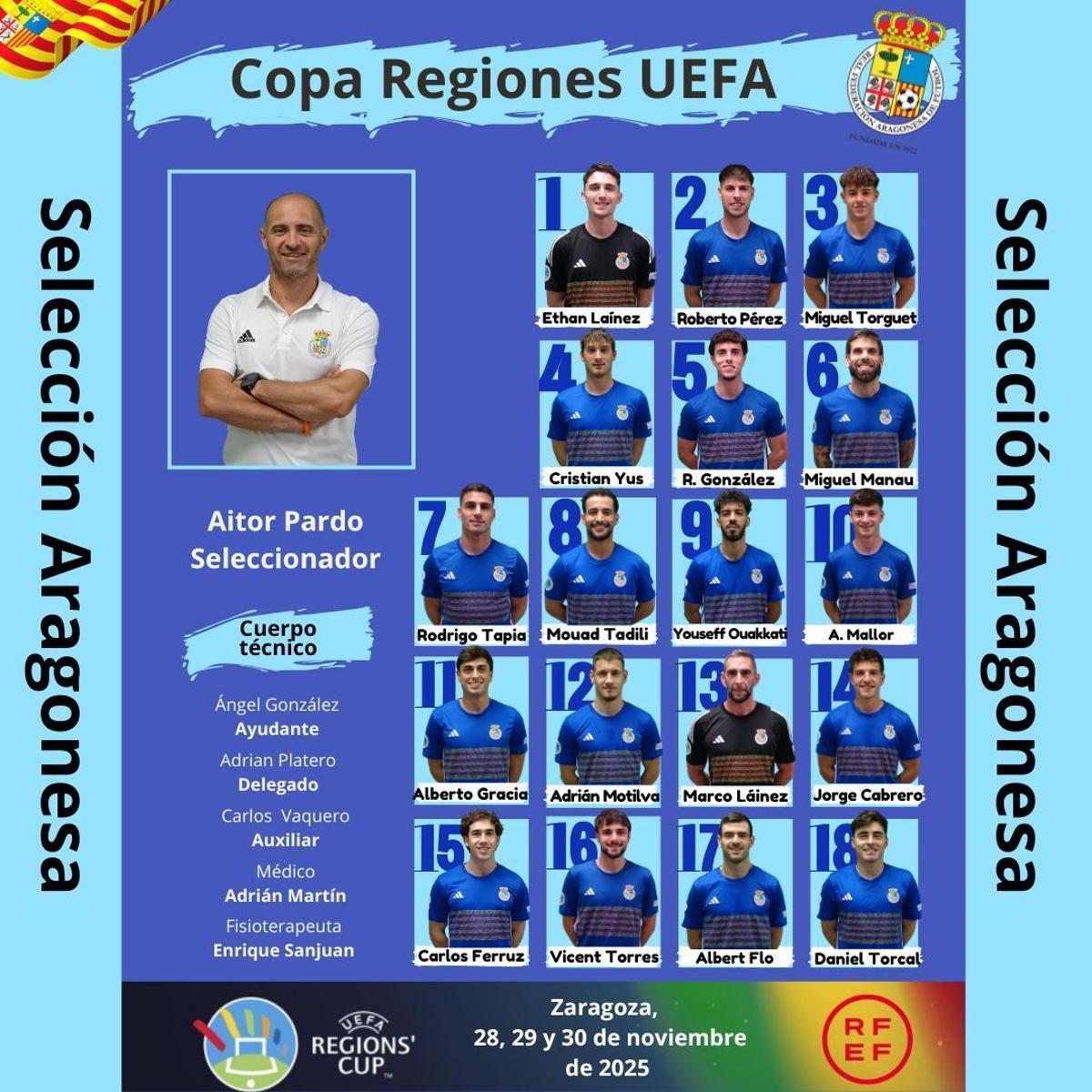 Convocatoria oficial de la selección aragonesa para la Copa de Regiones.