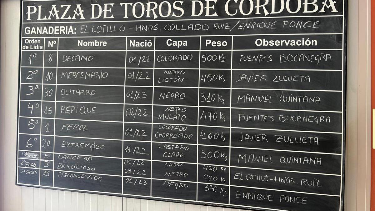 Tablilla con el ganado que se lidiará esta tarde en la plaza de toros de Córdoba.