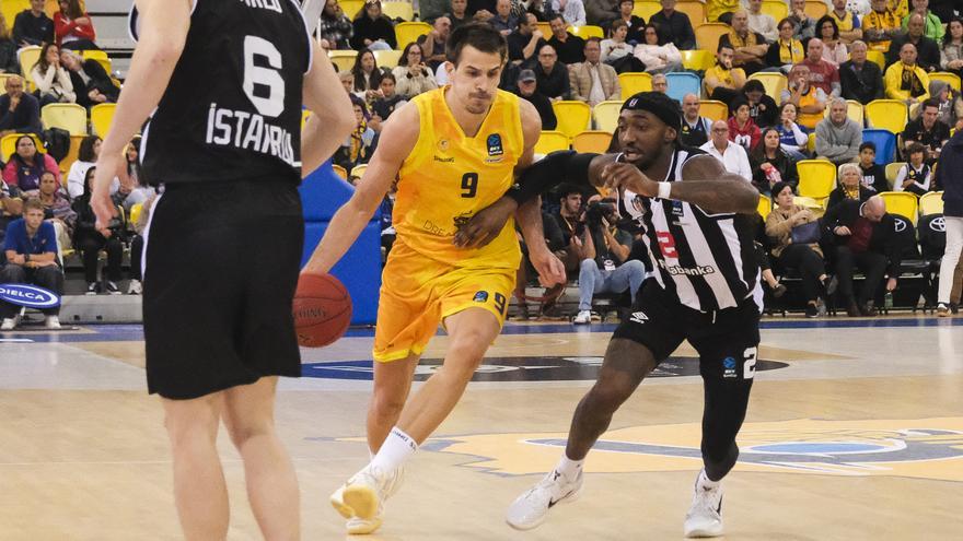 CB Gran Canaria - Venezia (previa): Déjà vu de vida o muerte en los octavos de final