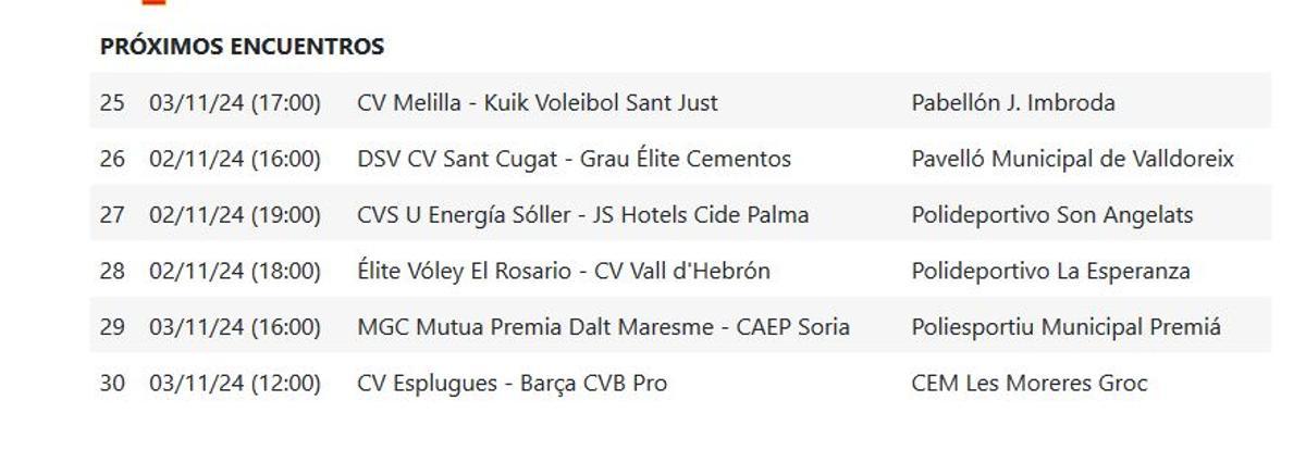Próxima jornada -  Grupo B.