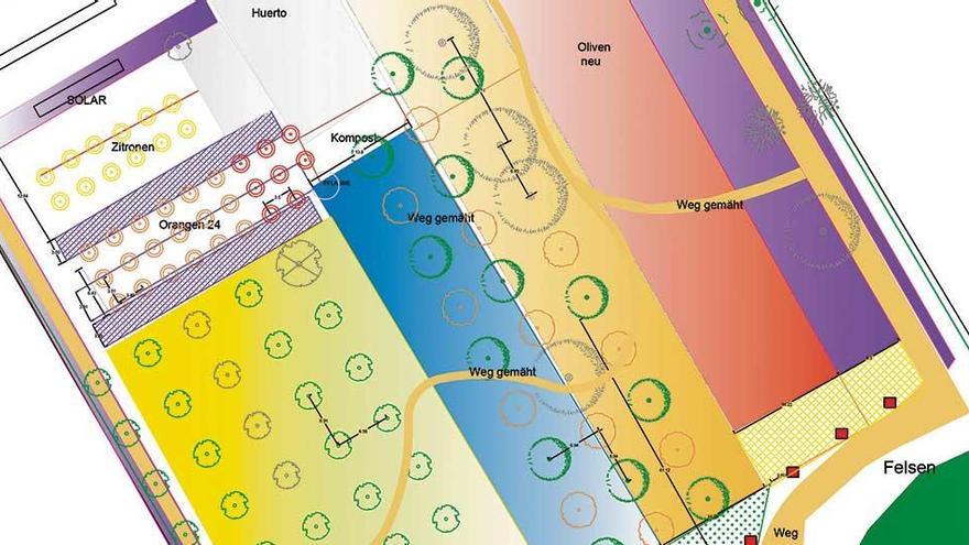 Plan für den Garten einer deutschen Besitzerin. In die Wiesen sollen Wege gemäht werden. Dann ist zwischen Klee, Senf und Bohne Platz für eine Hängematte.