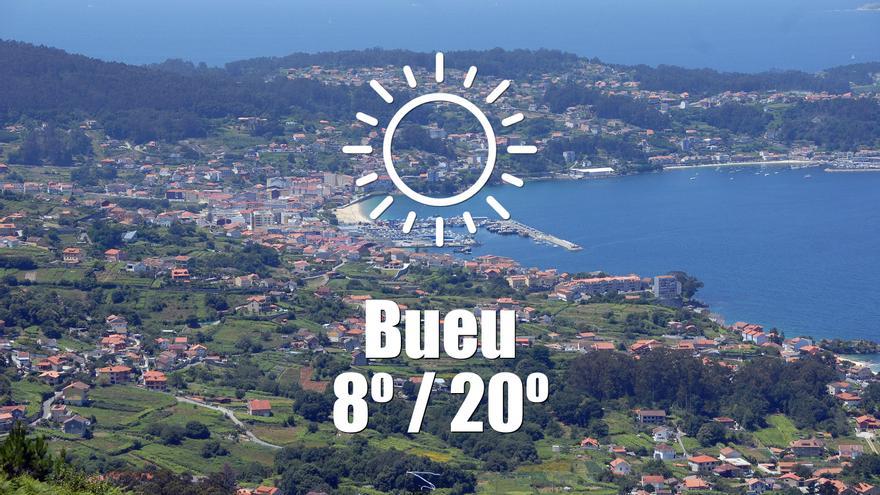 El tiempo en Bueu: previsión meteorológica para hoy, lunes 27 de octubre