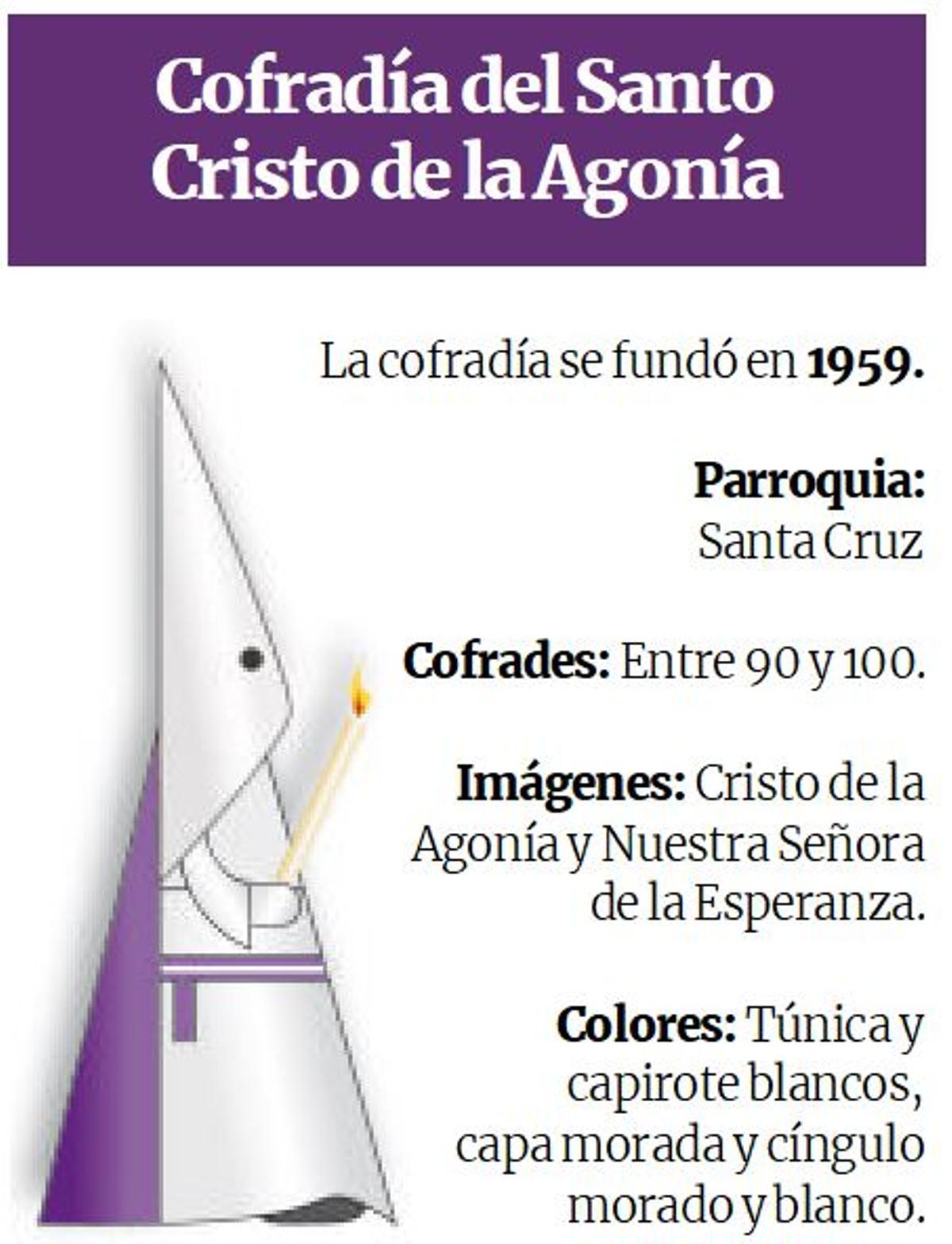 Detalles de la cofradía del Santo Cristo de la Agonía.