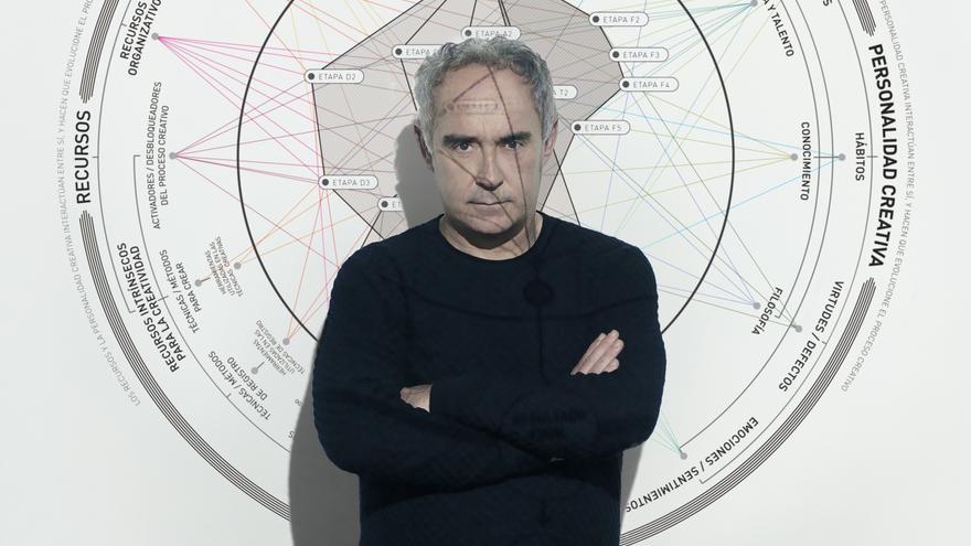 Ferran Adrià explica el projecte d&#039;elBulli1846 a Tribuna de Girona