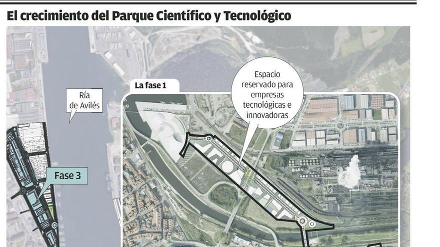 La Isla de la Innovación se dividirá en tres fases, la primera para el parque científico