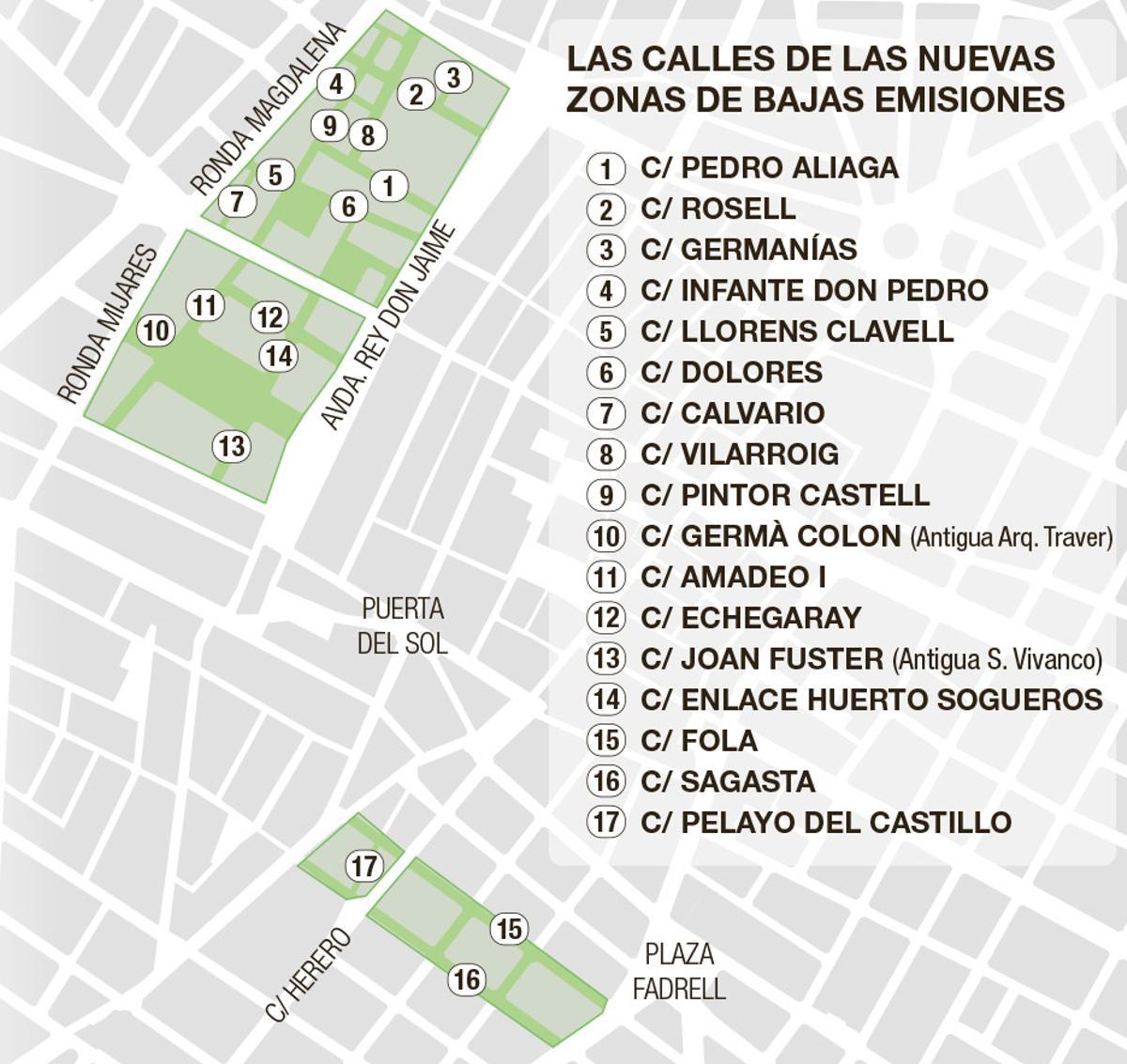 Gráfico con las 17 calles de la segunda fase de la zona de bajas emisiones de Castelló.