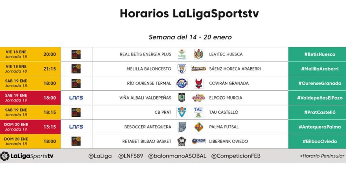 La programación de LaLigaTV del 18 al 20 de enero en SPORT.es