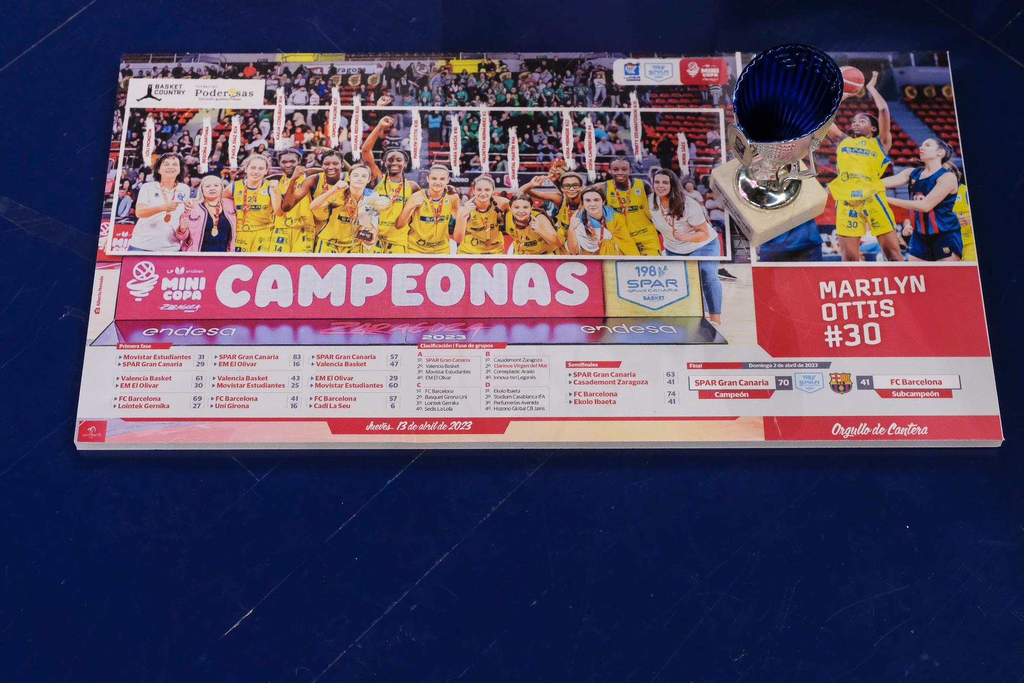 El Spar Gran Canaria clausura la temporada 2022-2023