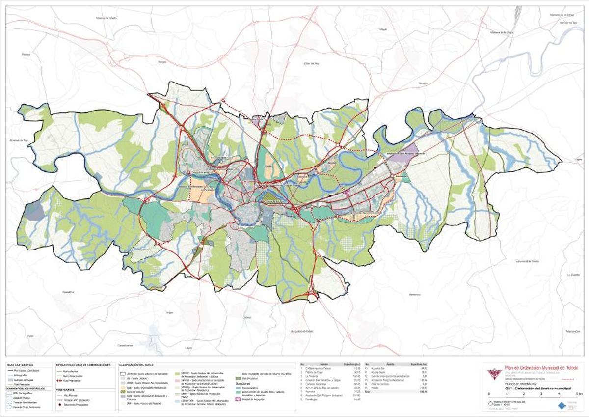 Documento inicial que explica el Plan de Ordenación Municipal de Toledo