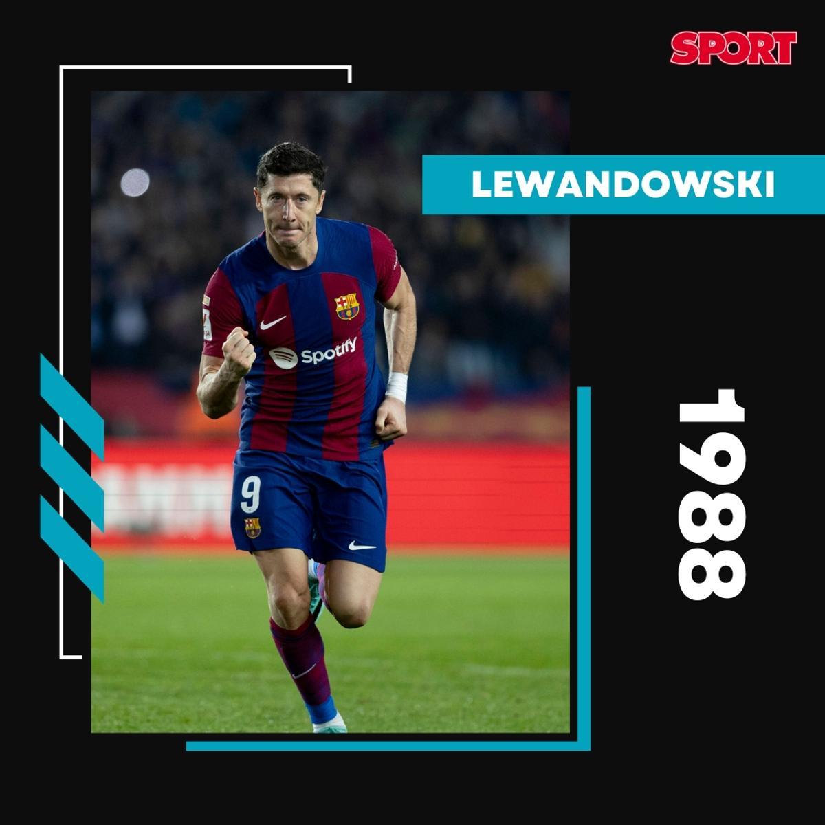 ¡Todo cracks! Los mejores jugadores del mundo según su año de nacimiento ¡Todo cracks! Los mejores jugadores del mundo según su año de nacimiento