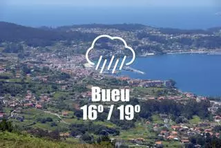 El tiempo en Bueu: previsión meteorológica para hoy, domingo 16 de junio