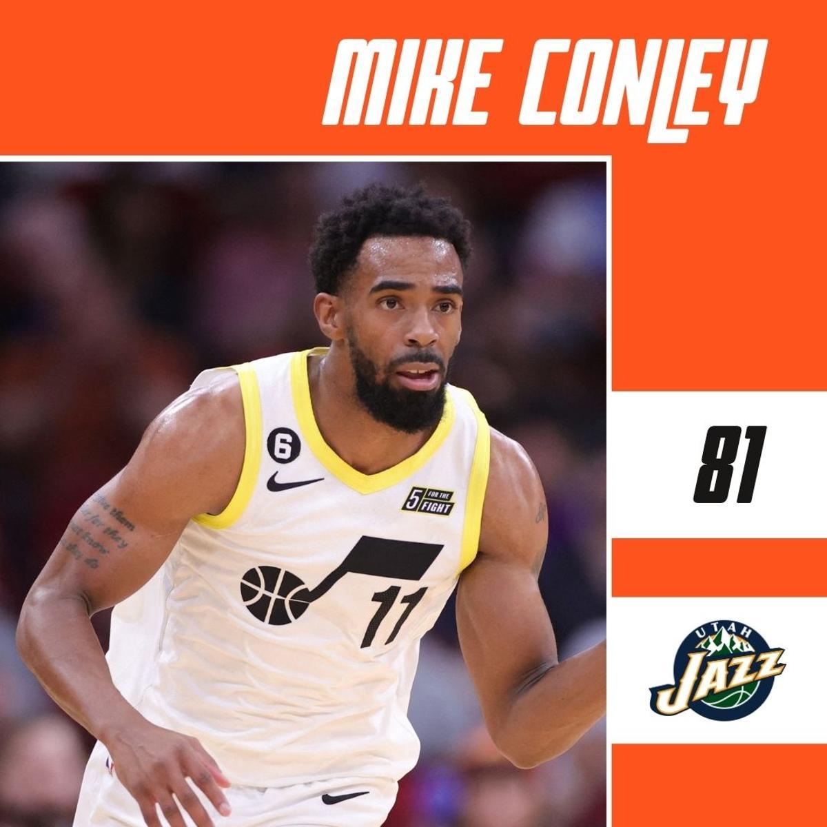 81 - Mike Conley