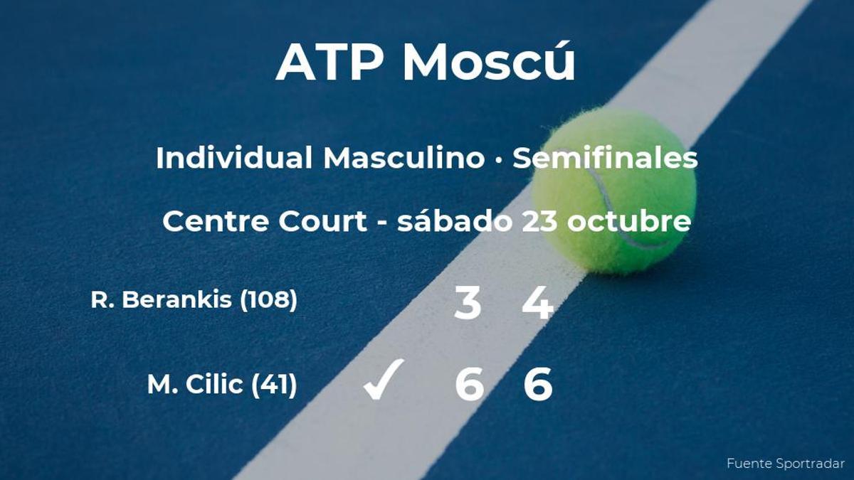 Marin Cilic consigue clasificarse para la final del torneo ATP 250 de Moscú