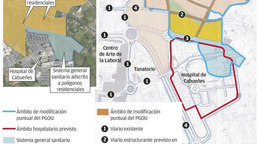 El Ayuntamiento ultima la modificación del PGO para ampliar el Hospital de Cabueñes