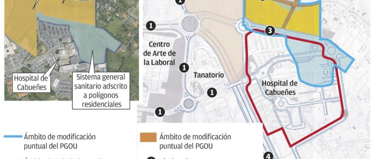 La ampliación del Hospital de Cabueñes se completa con un plan residencial en la zona