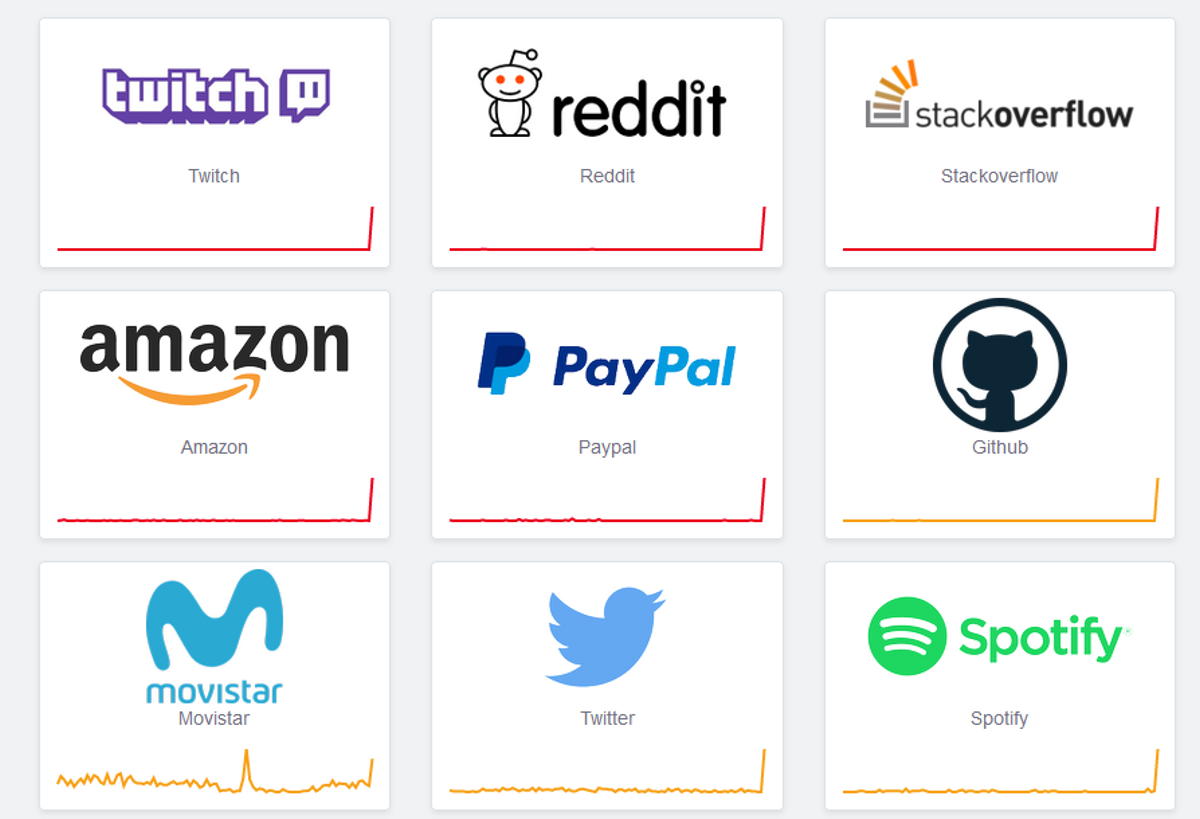 Un error provoca la caiguda mundial d’internet