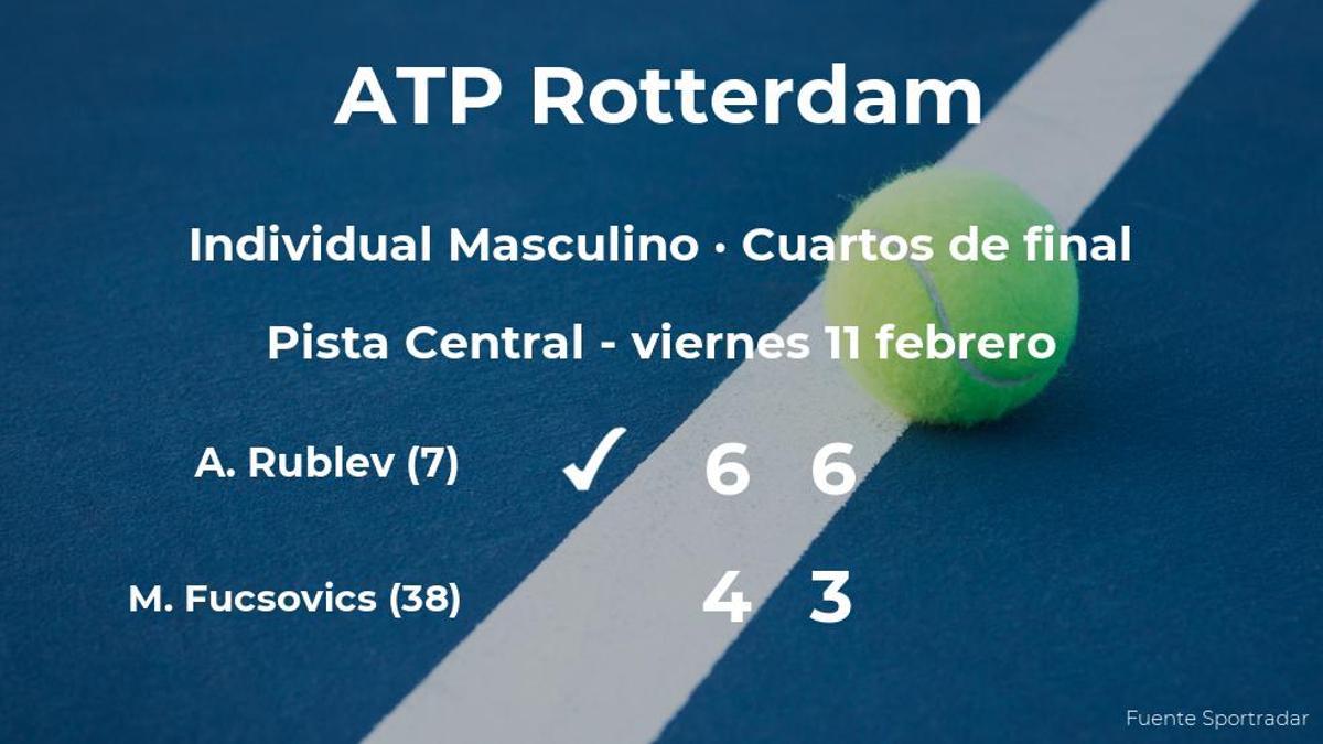 El tenista Andrey Rublev estará en las semifinales del torneo ATP 500 de Rotterdam