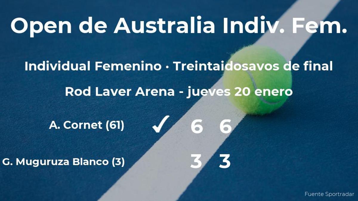 Sorpresa en los treintaidosavos de final del Open de Australia: la tenista Alize Cornet vence a Garbine Muguruza Blanco