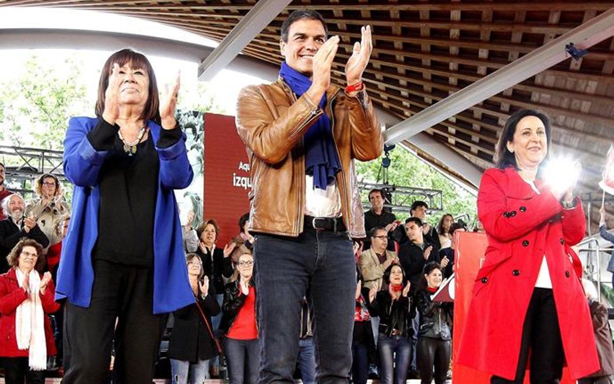 ¿Quién apoya a cada candidato?