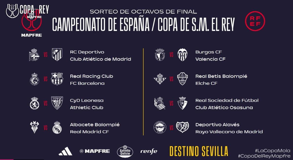 Sorteo Copa del Rey