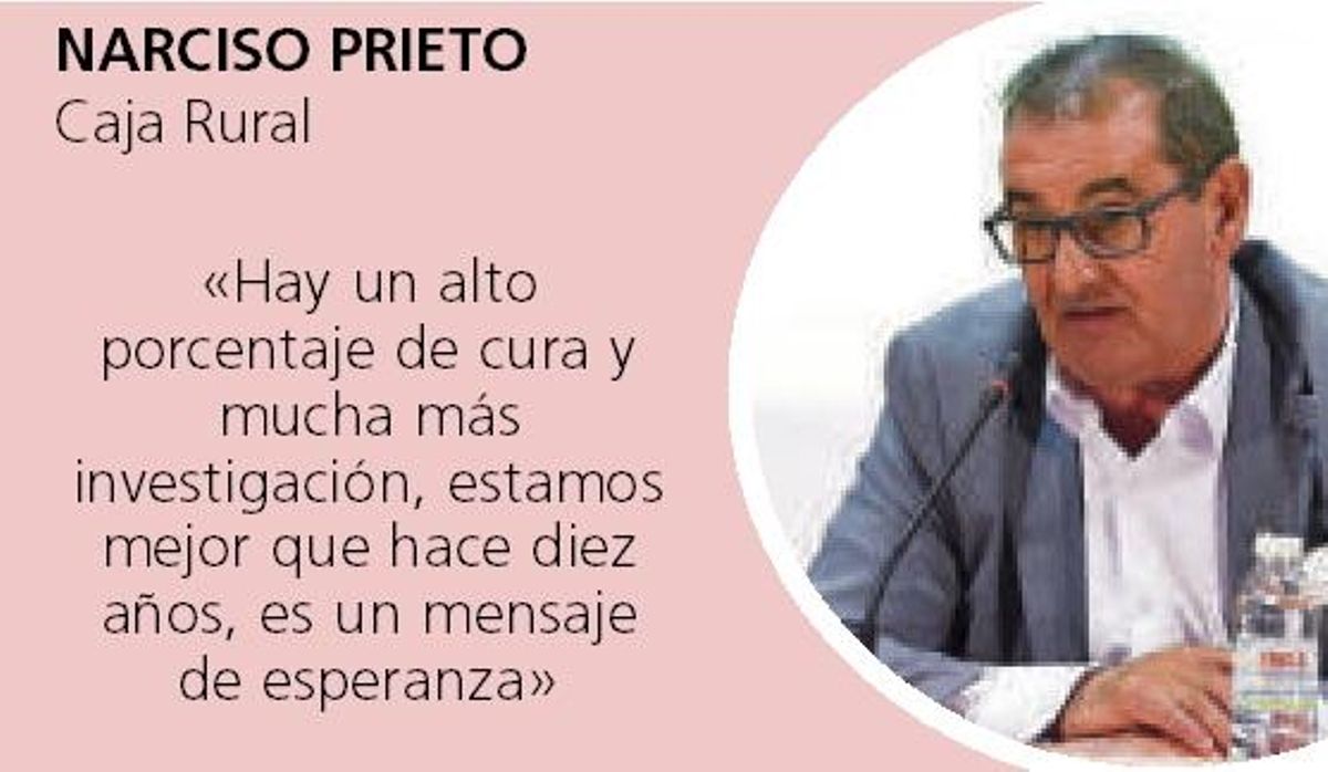 Narciso Prieto