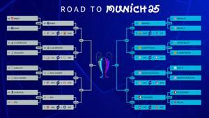 Cuadro de la Champions League antes del sorteo de las eliminatorias.