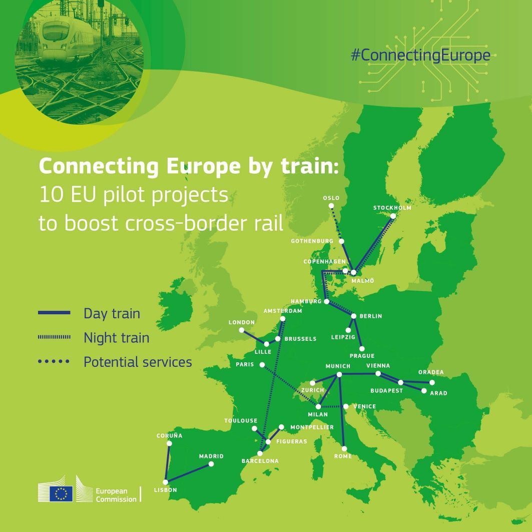 Mapa de proyectos piloto de la UE.