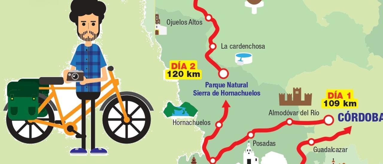 El autor del reportaje ha recorrido en bici las ocho rutas de la provincia tomando imágenes y apuntes para sus reportajes.