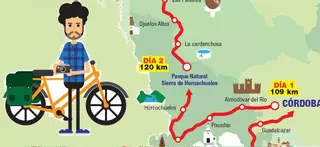 El álbum de la provincia