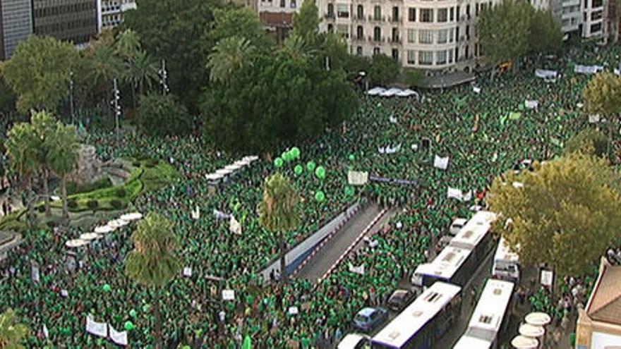 Vista aérea de las Avenidas a la altura de la Plaza de España.