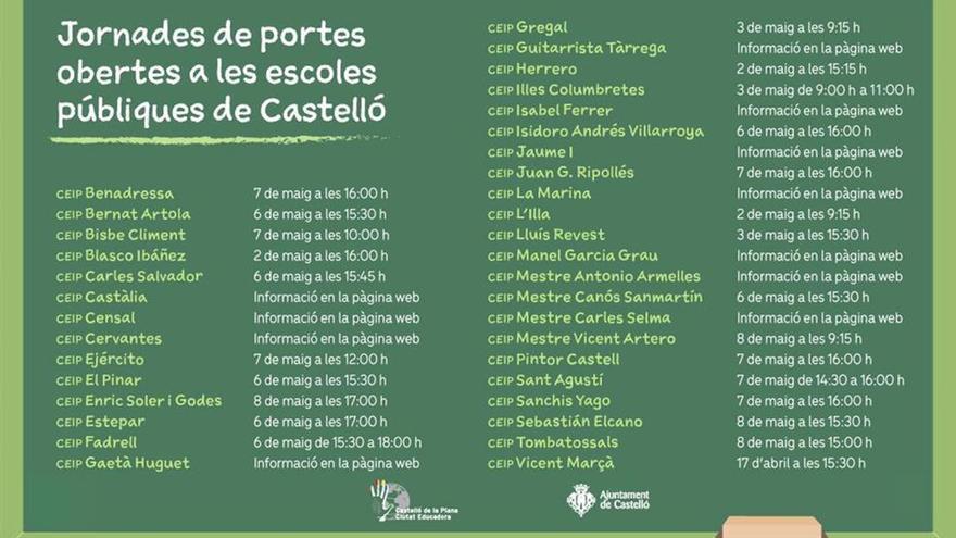 Tienes que elegir colegio en Castelló? Los centros abren puertas