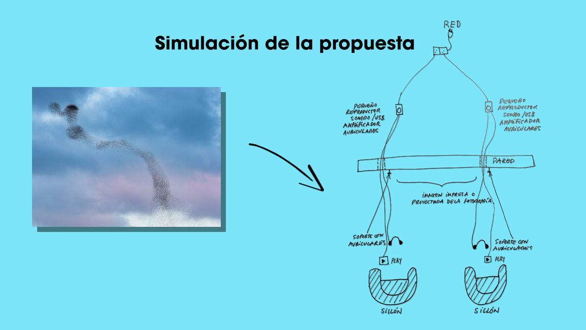 ¡¡Corre, corre, que te pillo, estornino, estorninillo!!, de Miguel Ángel Gil Fernández