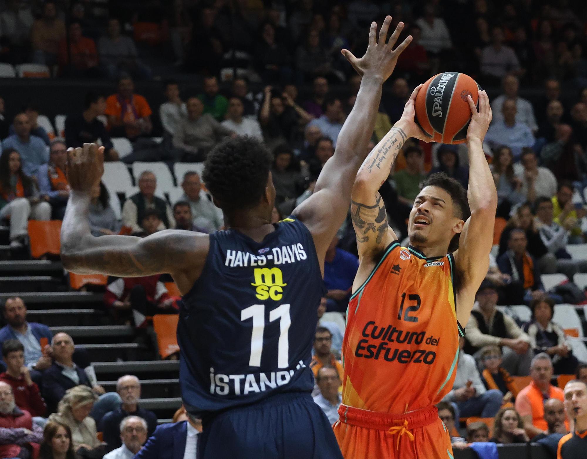 Valencia Basket - Fenerbahçe Beko