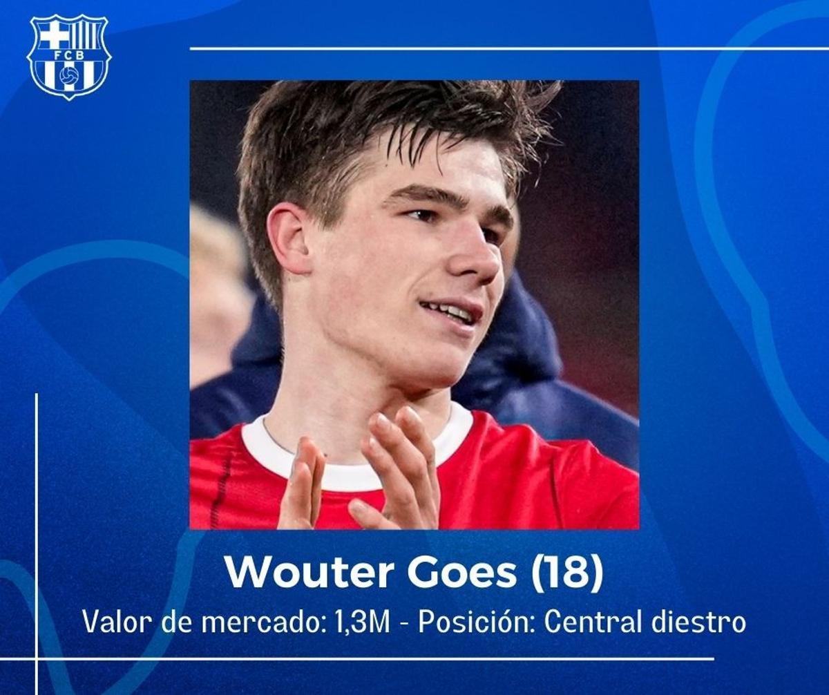 Goes, del AZ, ha sido una pieza básica de su equipo en esta Youth League y son varios los clubes que están detrás del futbolista