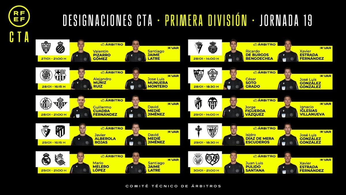 Ya hay designaciones arbitrales para la decimonovena jornada de liga