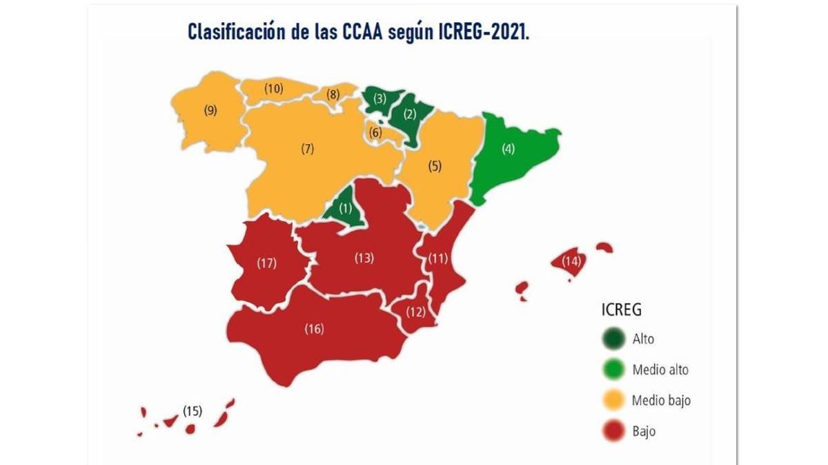 El mapa con la clasificación de las autonomías españolas por su competitividad.