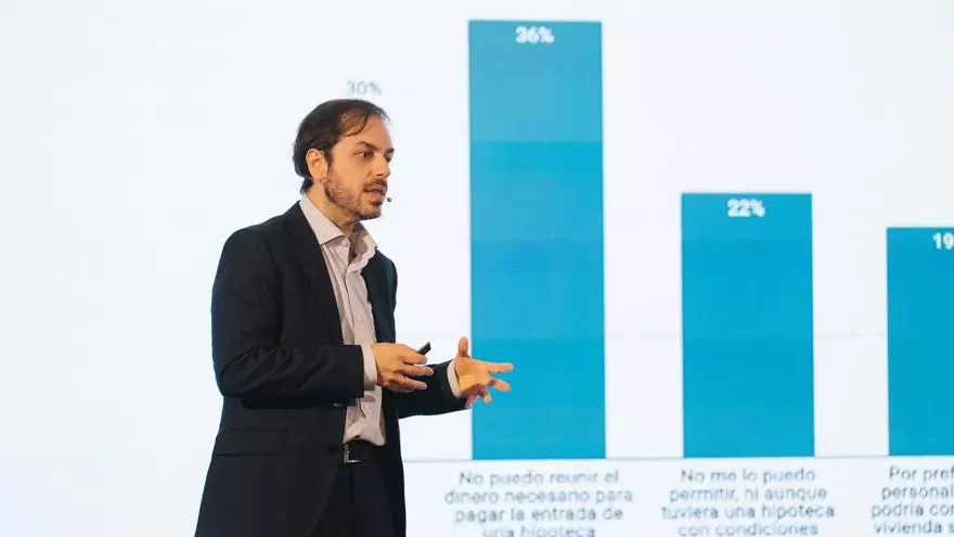 Ramón Mateo: "Los jóvenes son a quien más preocupa el problema de la vivienda"