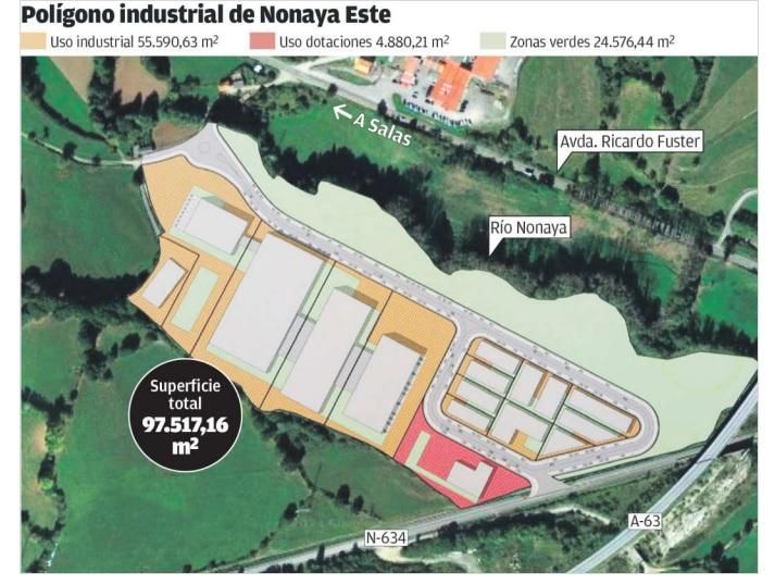 Uno de los planos del proyecto del polígono Nonaya-Este, en Salas