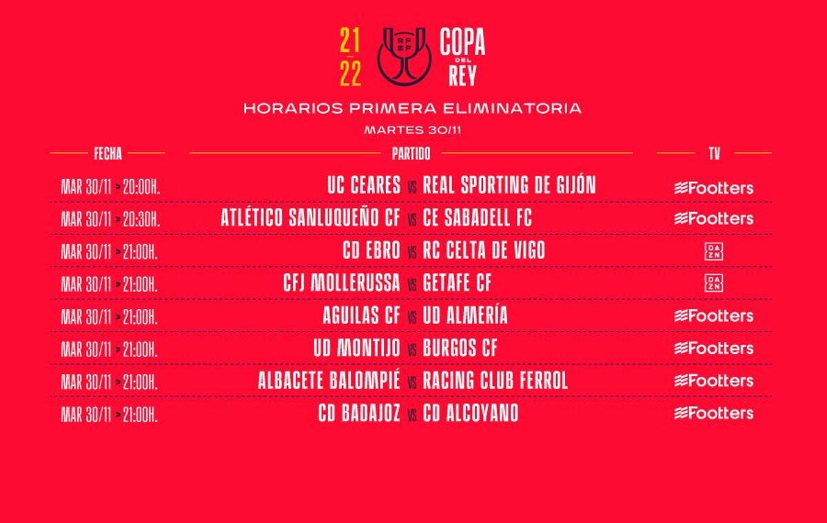 Horarios de los partidos de Copa en la primera ronda.