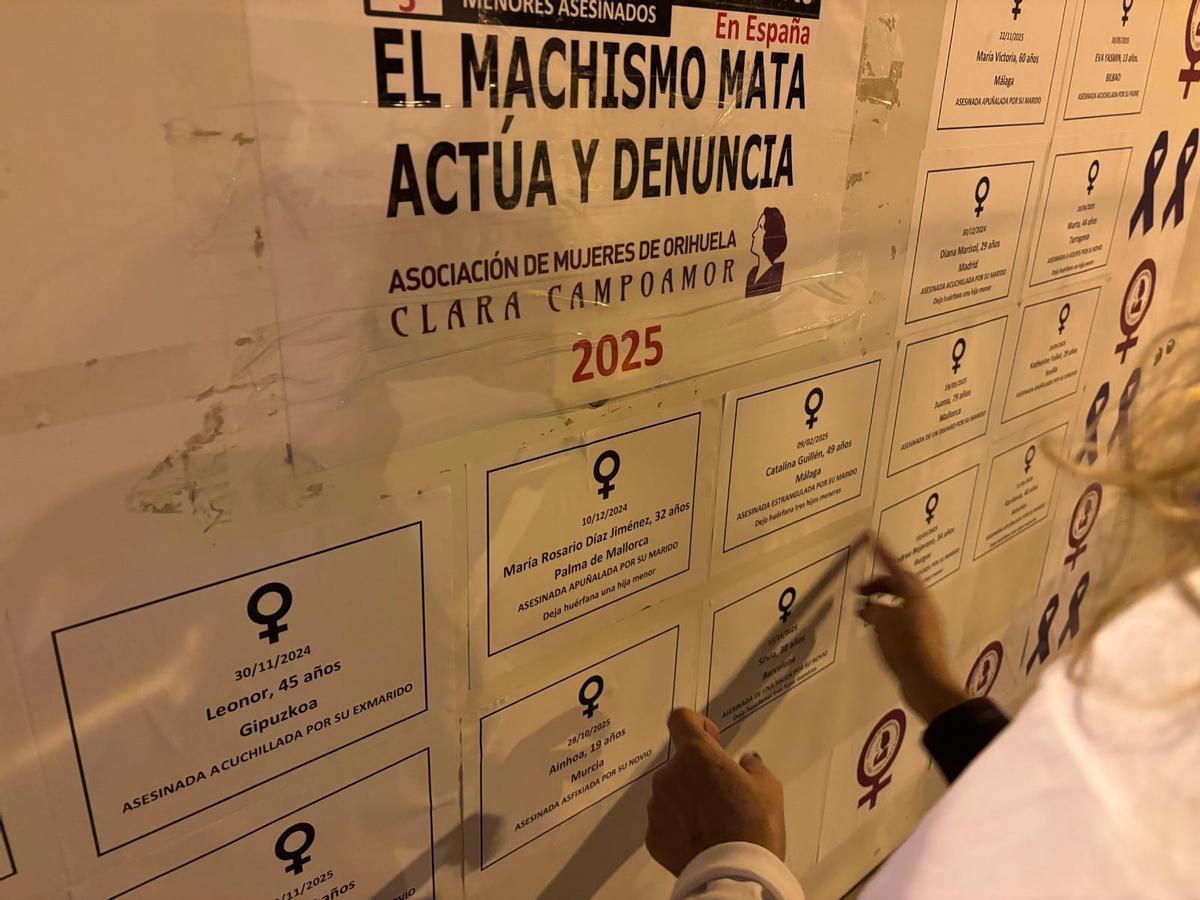 Nombres de las mujeres asesinadas