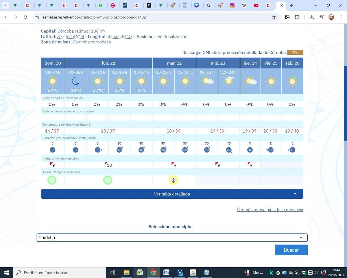 Pronóstico de la Aemet para los próximos días en Córdoba.