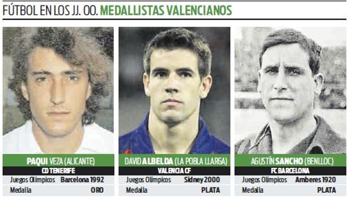 Los tres medallistas valencianos en la historia del fútbol en las Olimpiadas