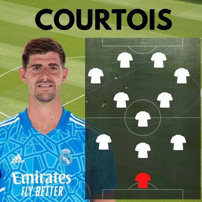 ¿Echas de menos a alguien? Este ha sido el XI ideal de la FIFA